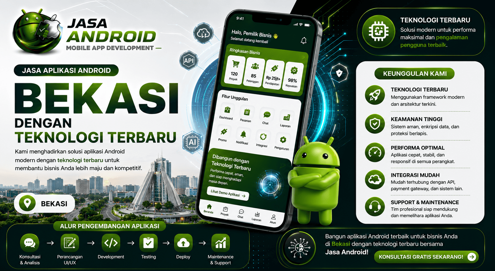 Jasa Aplikasi Android Bekasi dengan Teknologi Terbaru untuk Mendukung Transformasi Digital Bisnis Modern